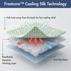 Frostcore™ Cooling Mat (2-pack) - Orb Green