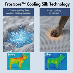 Frostcore™ Cooling Mat (2-pack) Waffle Grey