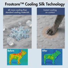 Frostcore™ Cooling Mat (2-pack) - Hearts Grey