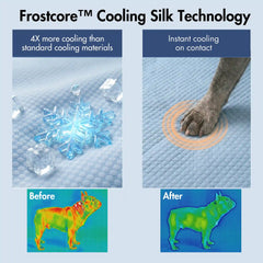 Frostcore™ Cooling Couch Cover Dog Bed and Cooling Mat Set - Ash Blue