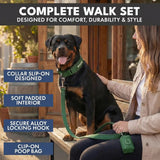 Martingale Collar Sets