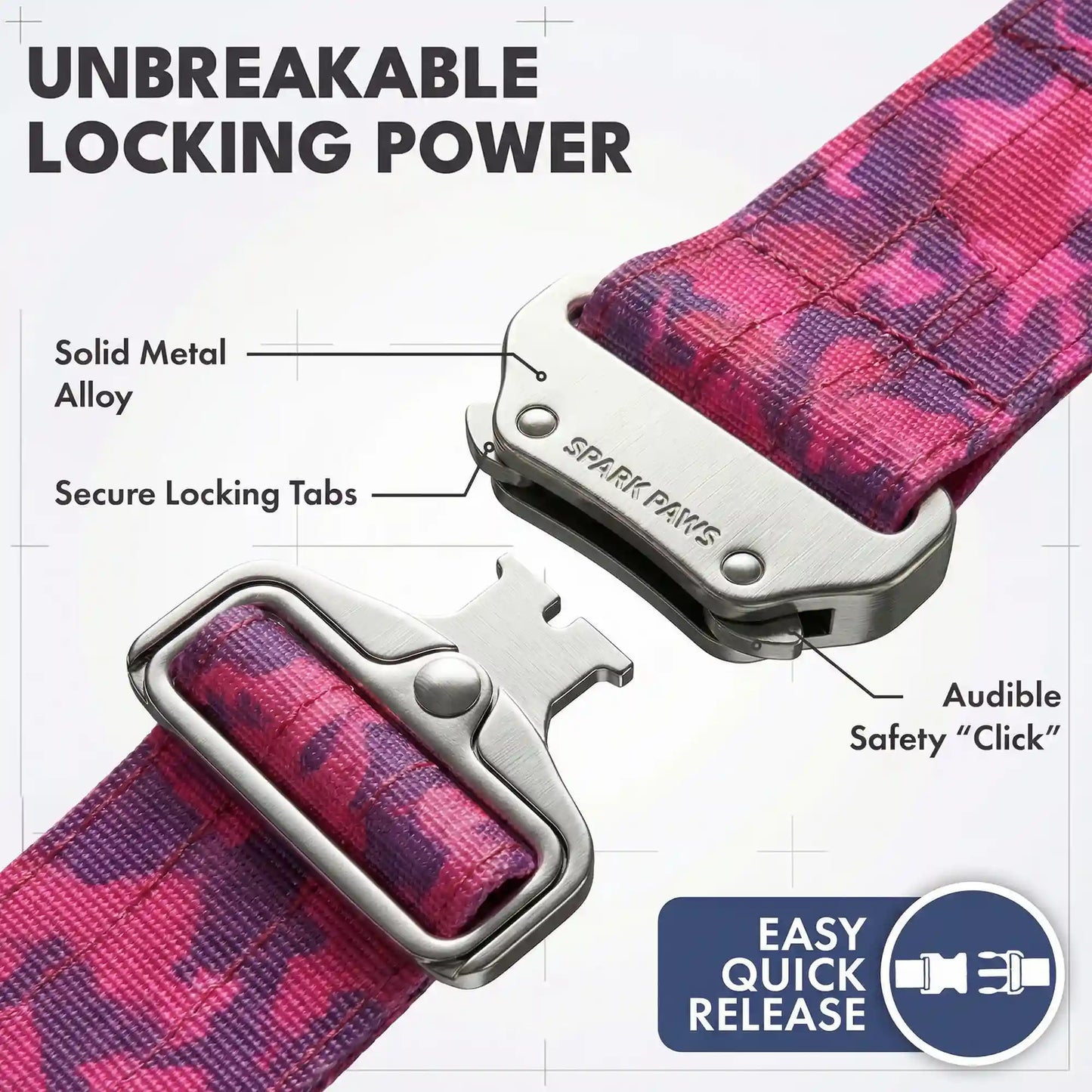 Comfort Control Dog Collar Sets