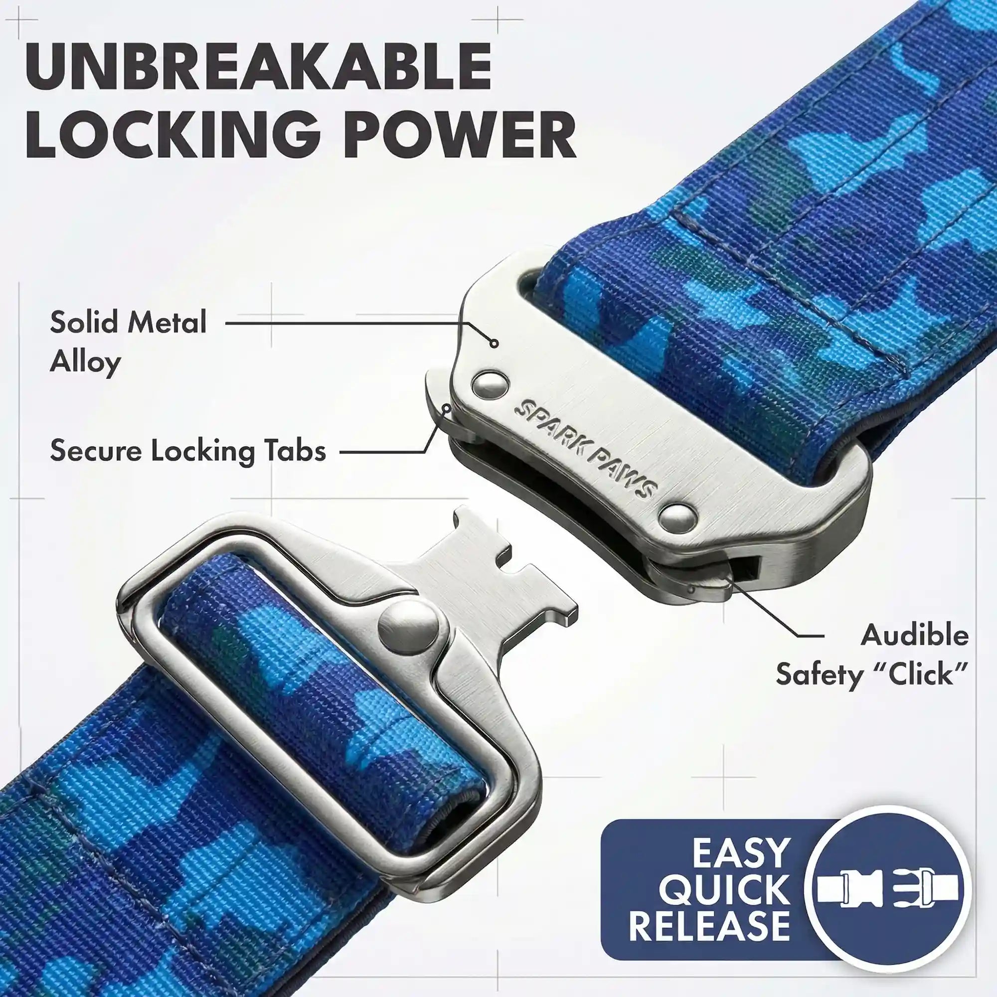 Comfort Control Collar Set - Blue Camo