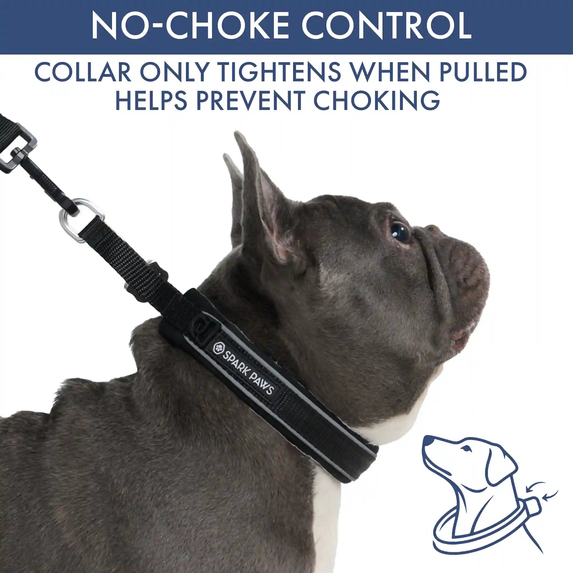 Martingale Collar Sets