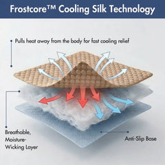Frostcore™ Cooling Mat (2-pack) - Waffle Brown