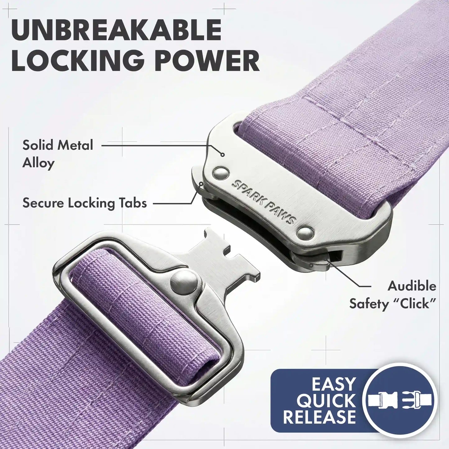 Comfort Control Dog Collar Sets