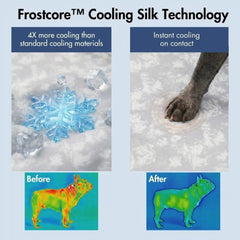 Frostcore™ Cooling Couch Cover Dog Bed and Cooling Mat Set - Clouds Grey