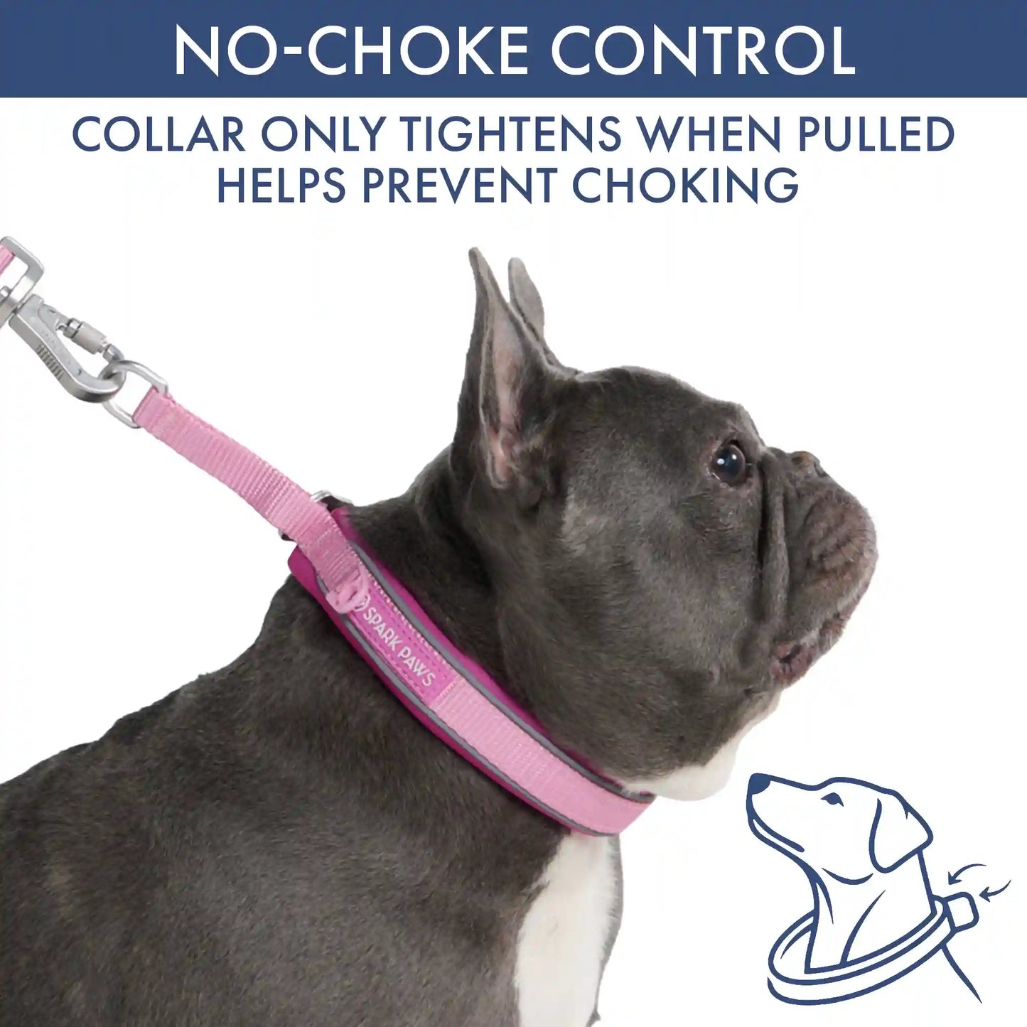 Martingale Collar Sets