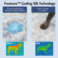 Frostcore™ Cooling Mat (2-pack) - Clouds Grey & Waffle Blue